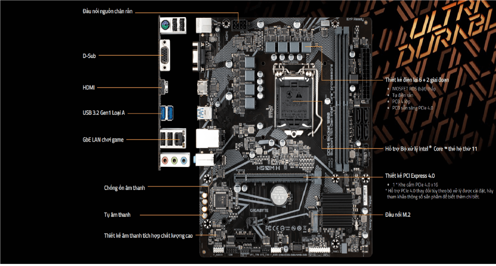 tamductech-mainboard-h510.png