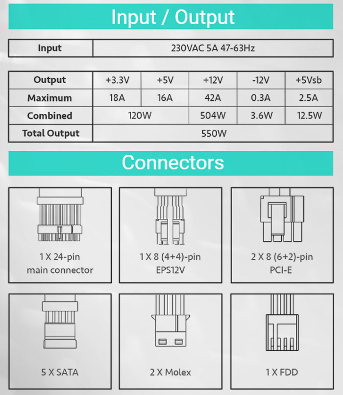 nguồn máy tính antec atom v550